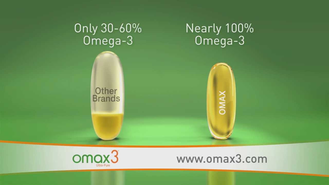 Health Reviews: Omax3