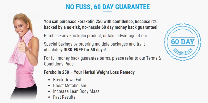 Forskolin 250 - Gurantee