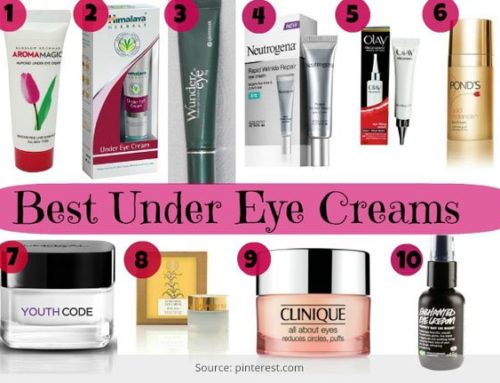 How to Pick the Right Eye Cream For Dark Circles Under Eyes