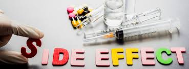 Side Effects of Male Enhancement Pills